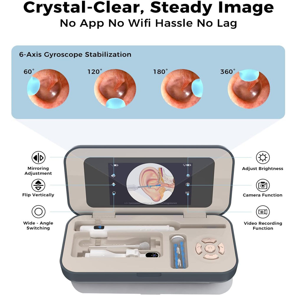 Multifunctional Visual Care Box