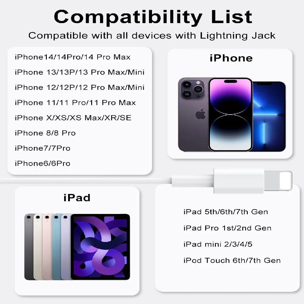 Apple EarPods with Lightning Connector Wired Connectivity iPhone/iPad Compatibility