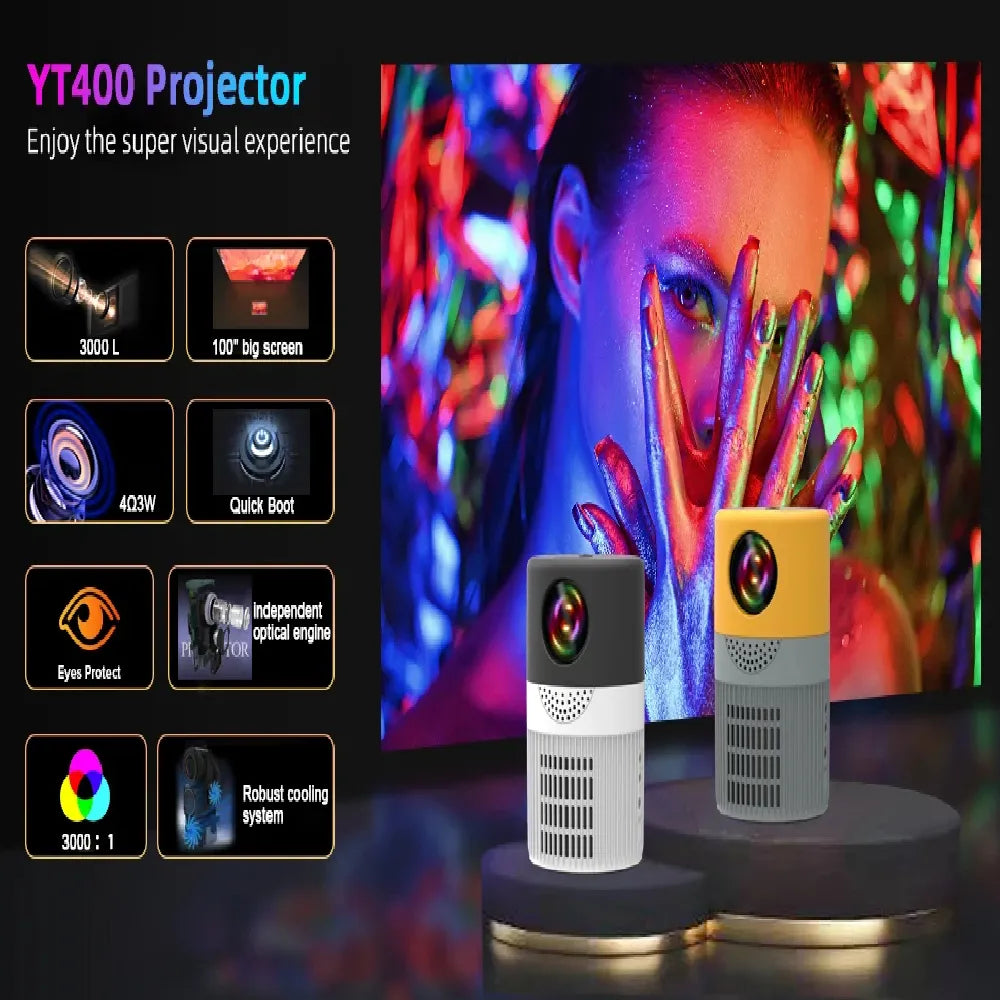 Borrego LED Mini Projector 480×360 Resolution HD 1080P Support Dual Fan Cooling HDMI & USB Connectivity