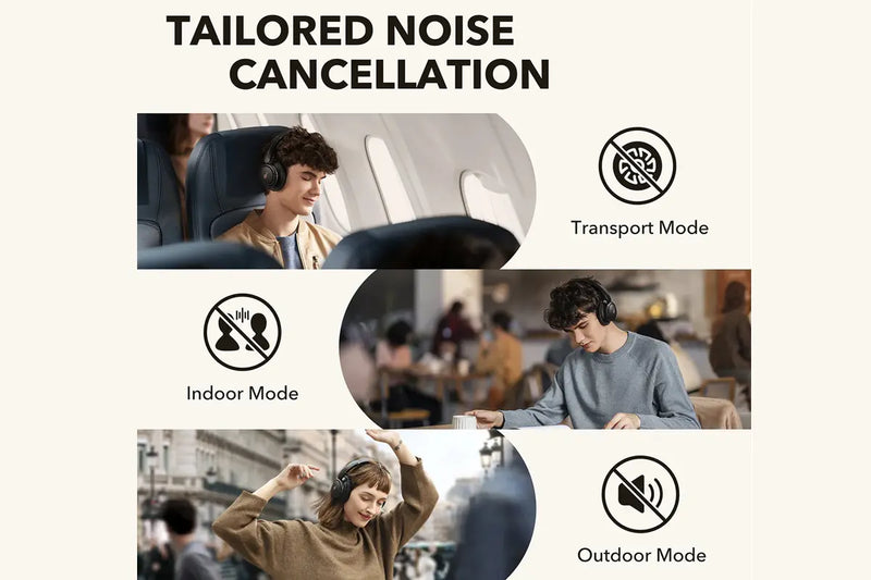 Anker Soundcore Life - Q30