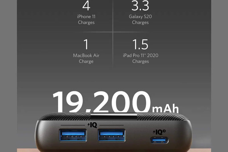 Anker PowerCore III 60W Laptop Charger