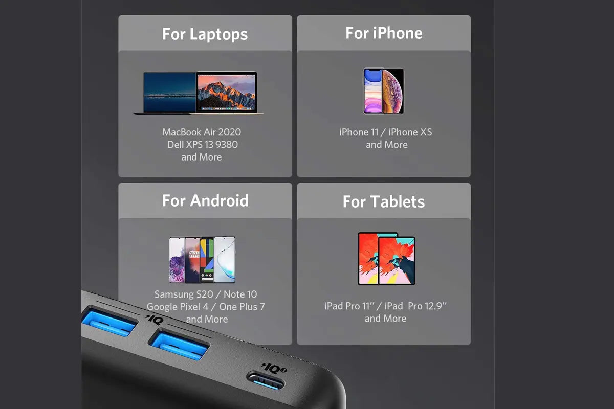 Anker PowerCore III 60W Laptop Charger