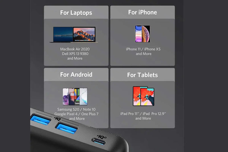 Anker PowerCore III 60W Laptop Charger