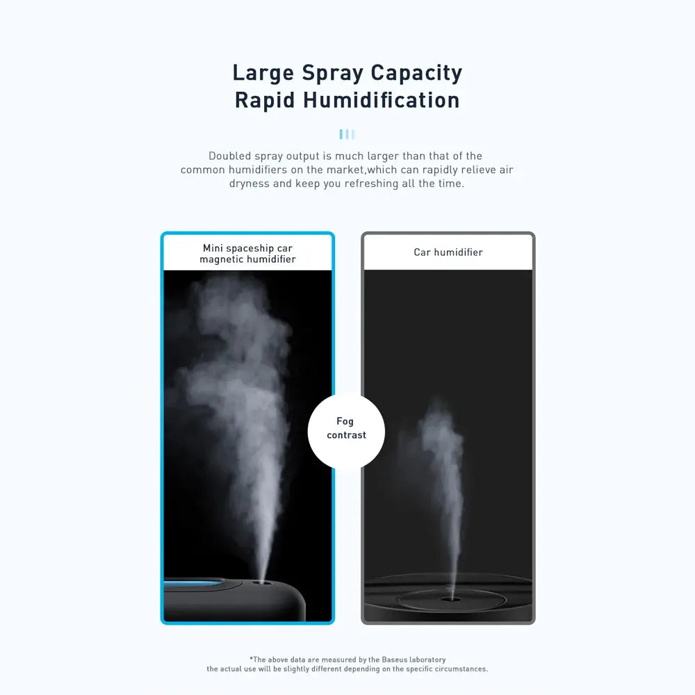 BASEUS Mini Spaceship Car Magnetic Humidifier