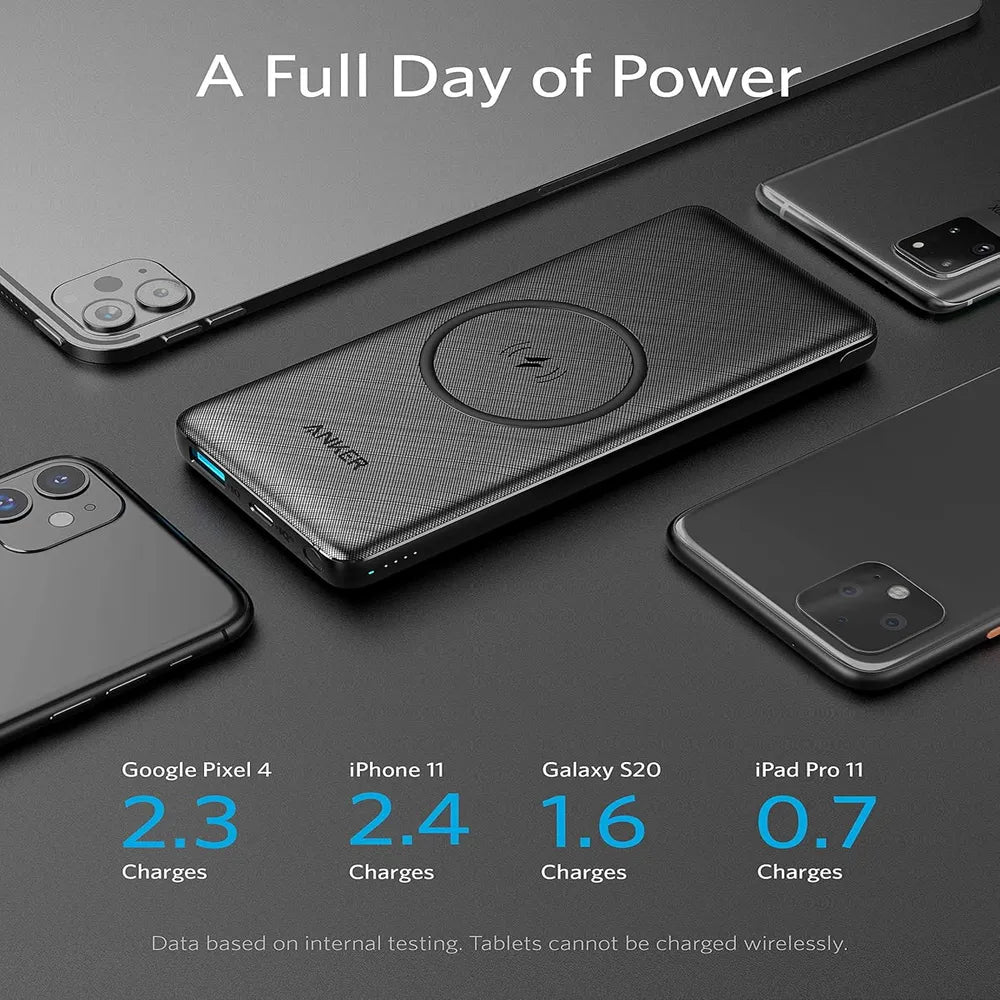 Anker PowerCore III Sense Wireless Power Bank 10000mAh 10W