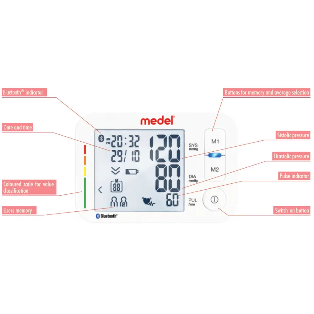 Medel iCARE Automatic Blood Pressure Monitor with Bluetooth