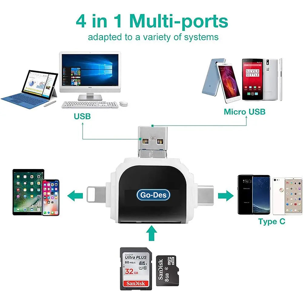 Go-Des Mobile Phone Card 4 IN 1