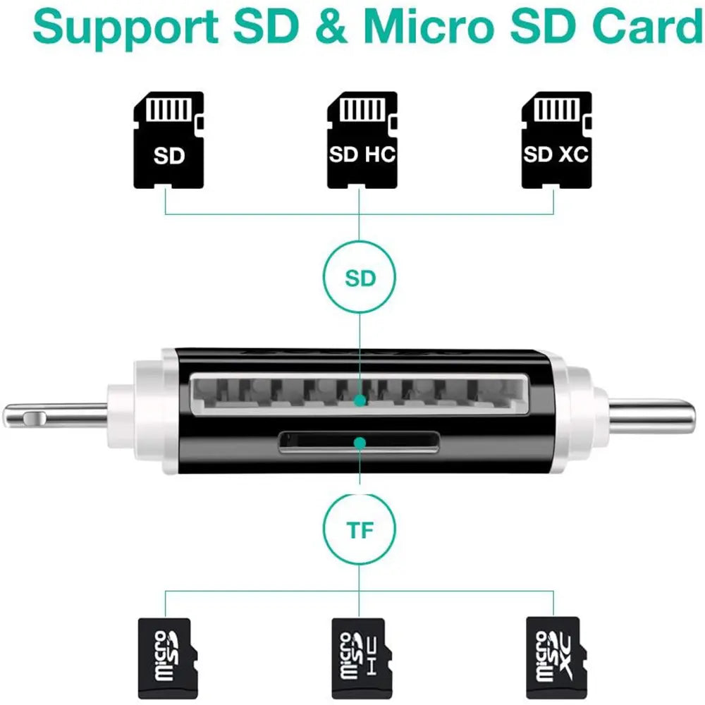 Go-Des Mobile Phone Card 4 IN 1