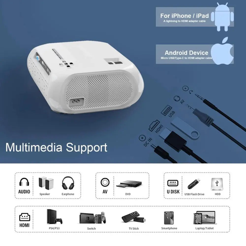 T9 FHD Android Wi-Fi Projector 200ANSI With Full HD 1080p Resolution