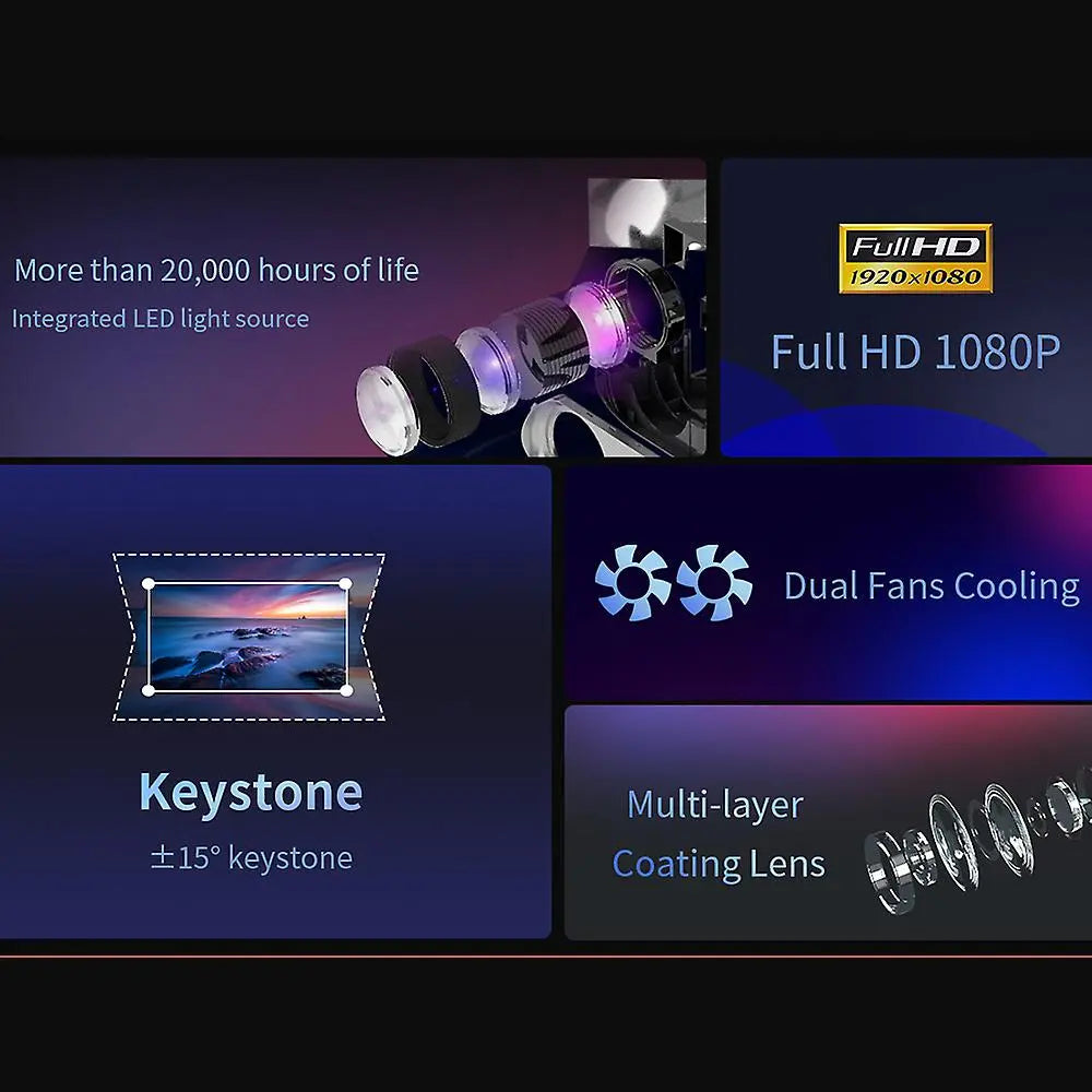 T9 FHD Android Wi-Fi Projector 200ANSI With Full HD 1080p Resolution