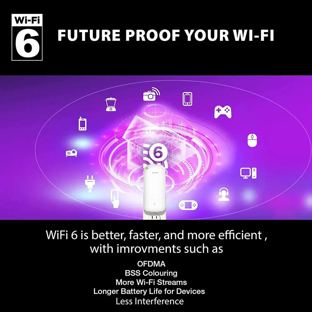 D-Link AX1800 Wi-Fi 6 Mesh Range Extender With 4 Streams Technology Up To 574 Mbps (2.4GHz) + 1201 Mbps (5GHz)