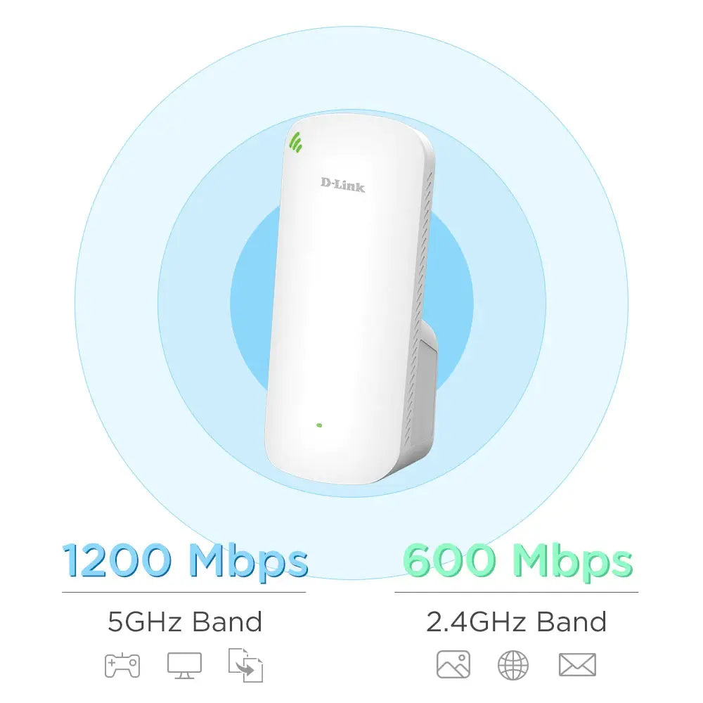 D-Link AX1800 Wi-Fi 6 Mesh Range Extender With 4 Streams Technology Up To 574 Mbps (2.4GHz) + 1201 Mbps (5GHz)