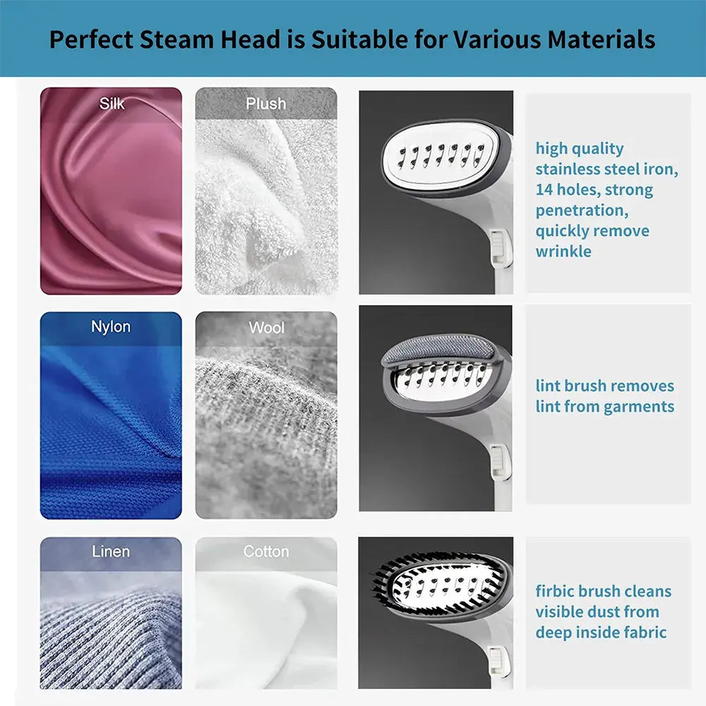 Difei Handheld Garment Steamer 200mL Water Tank Capacity 1100W Power 12 Minutes Consistent Steam