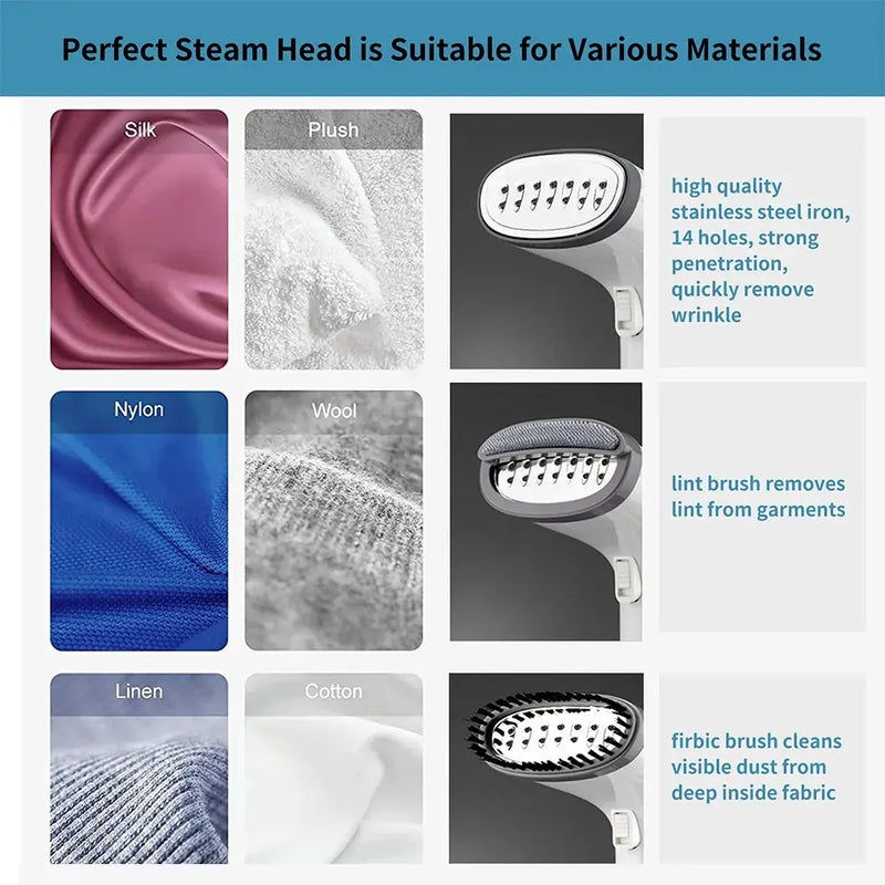 Difei Handheld Garment Steamer 200mL Water Tank Capacity 1100W Power 12 Minutes Consistent Steam