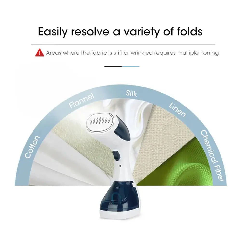 Difei Handheld Garment Steamer 200mL Water Tank Capacity 1100W Power 12 Minutes Consistent Steam