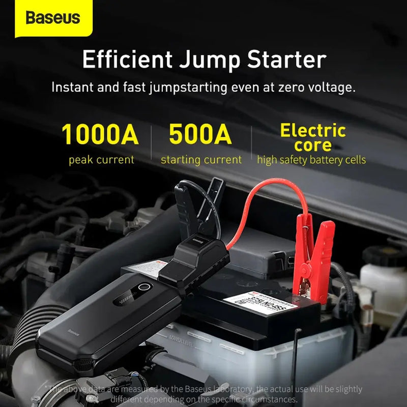 Baseus Super Energy Car Jump Starter 10000mAh 1000A