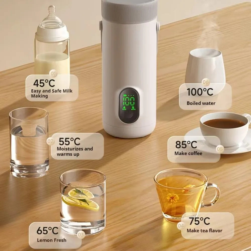 RK-3 Wireless Portable Electric Heating Travel Kettle with 6-Temperature Settings 18W Type-C Rechargeable – White
