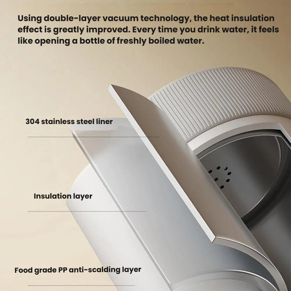 RK-3 Wireless Portable Electric Heating Travel Kettle with 6-Temperature Settings 18W Type-C Rechargeable – White