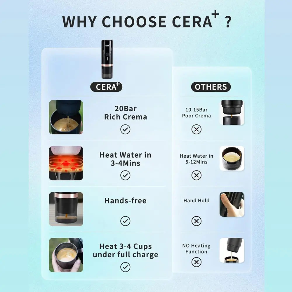 CERA+ Portable Electric Espresso Maker 80ml 90W Type-C Rechargeable