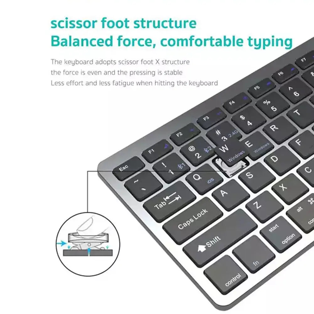 Coteetci One-Click Switch Keyboard