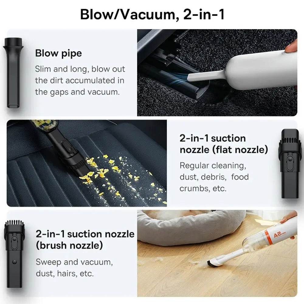 Baseus A2 Pro Car Vacuum Cleaner With High-Speed Noiseless Motor 2000mAh – White