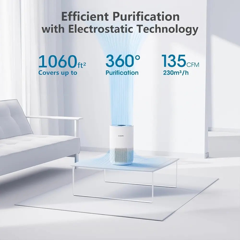 Xiaomi Smart Purifier Compact Powerful 360 Air Circulation With 3 in 1 HEPA Filter 20W