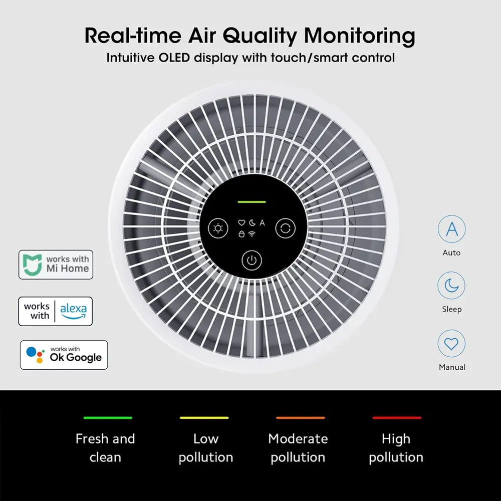 Xiaomi Smart Purifier Compact Powerful 360 Air Circulation With 3 in 1 HEPA Filter 20W