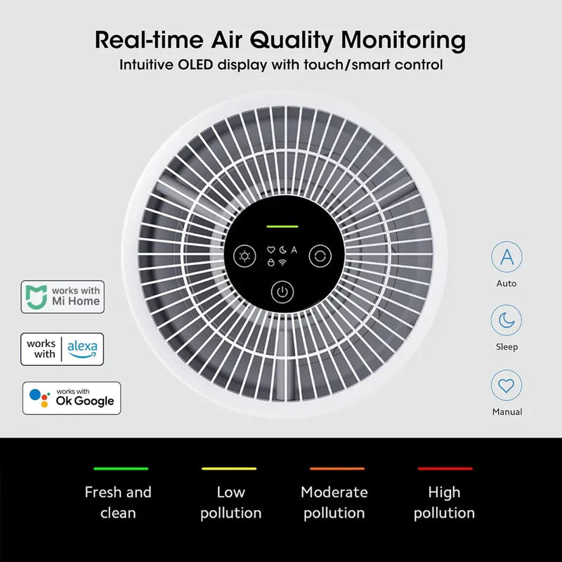 Xiaomi Smart Purifier Compact Powerful 360 Air Circulation With 3 in 1 HEPA Filter 20W