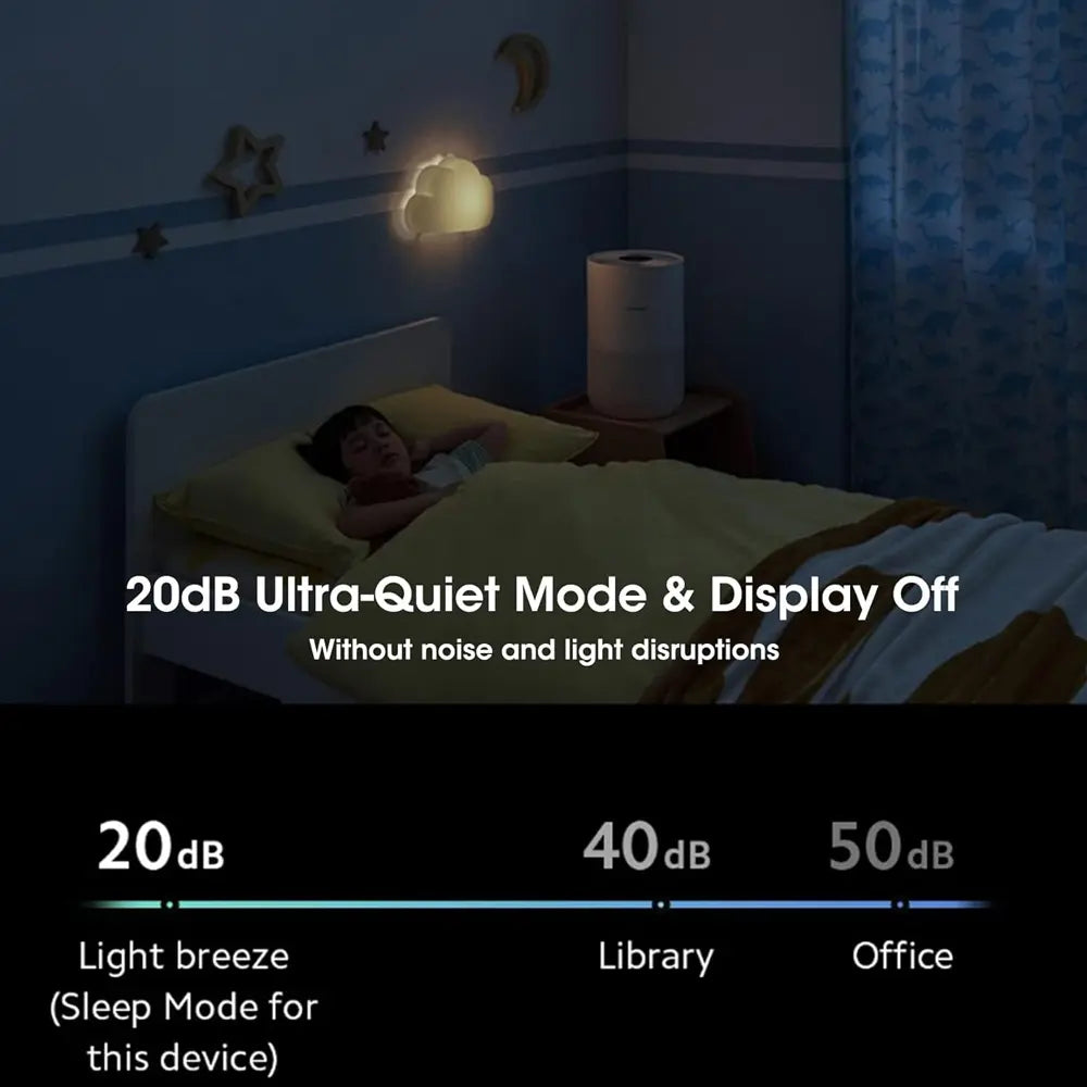 Xiaomi Smart Purifier Compact Powerful 360 Air Circulation With 3 in 1 HEPA Filter 20W