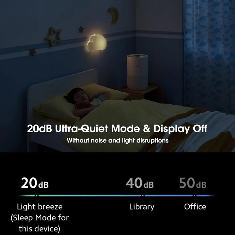 Xiaomi Smart Purifier Compact Powerful 360 Air Circulation With 3 in 1 HEPA Filter 20W
