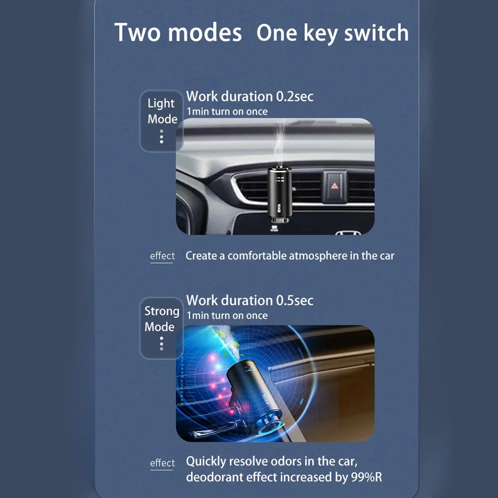 Auto Electric Air Diffuser Aroma  220mAh 180 Days Battery Life