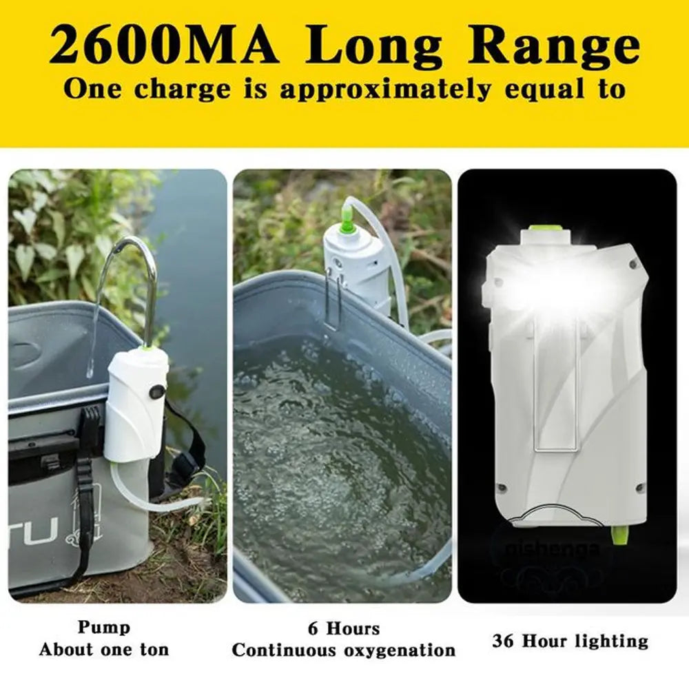 Automatic Sensor Water Pump with Stand & 2600mAh Battery