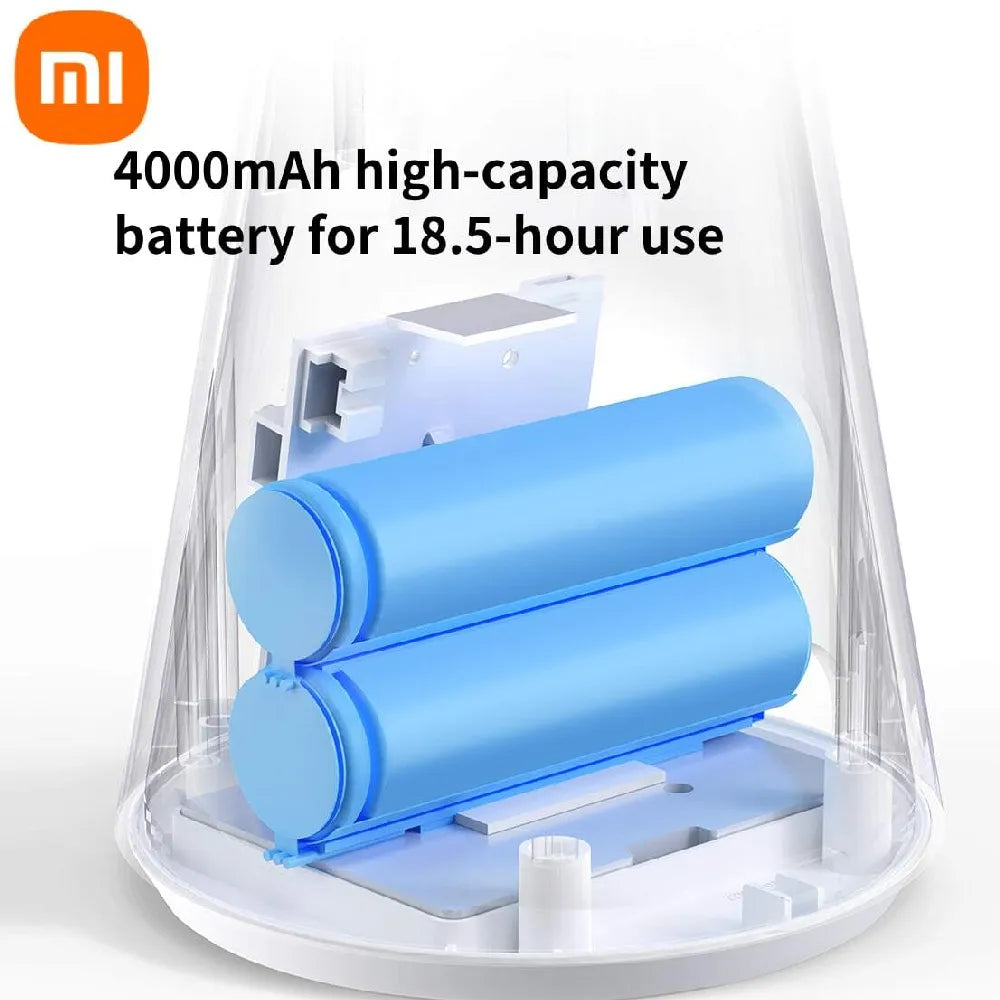 Xiaomi 2-in-1 Rechargeable Mini Fan 4000mAh 4 Wind Speeds Type-C Charging