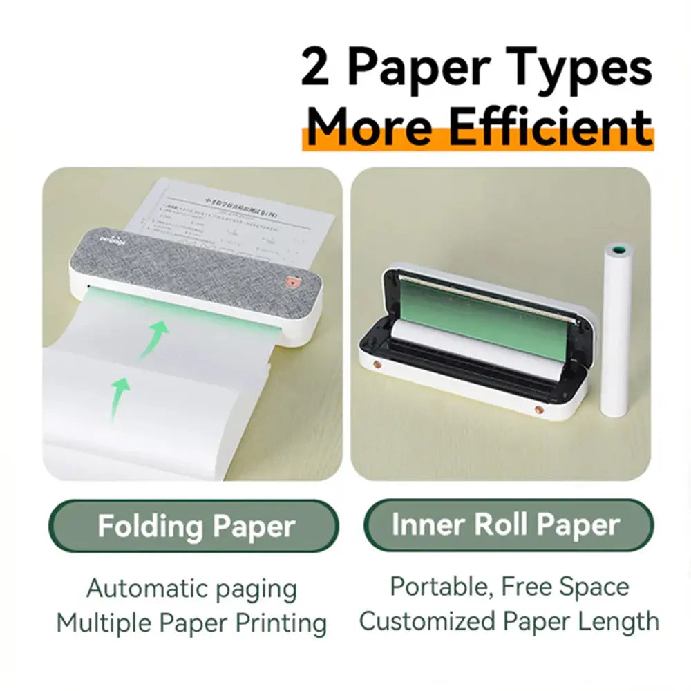 PeriPage A4 Wireless Portable Thermal Printer 203DPI/304DPI Resolution 5200mAh