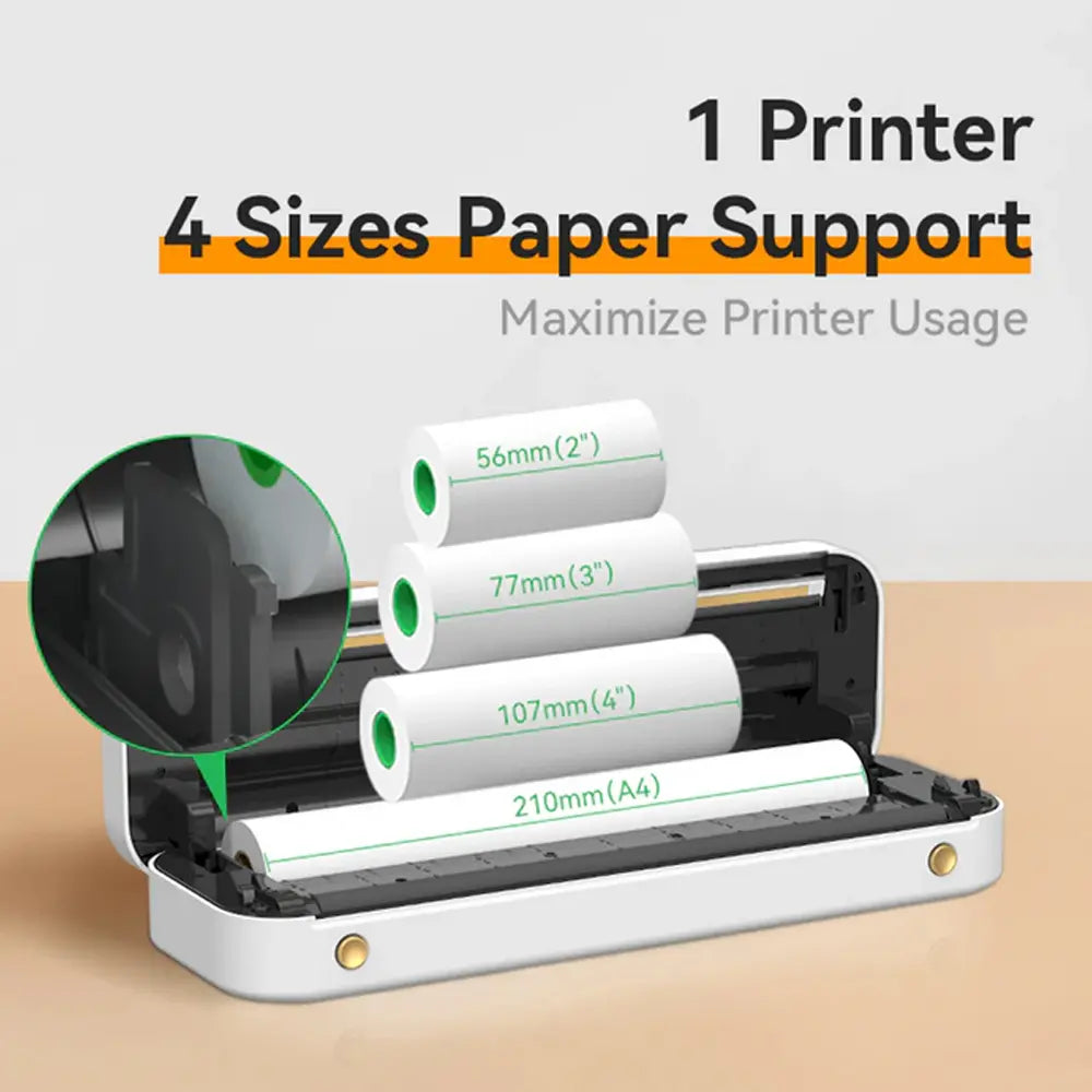 PeriPage A4 Wireless Portable Thermal Printer 203DPI/304DPI Resolution 5200mAh