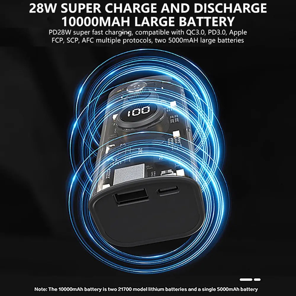 Violent Fan II 2-in-1 Turbo Fan with 10000mAh High-Capacity Battery