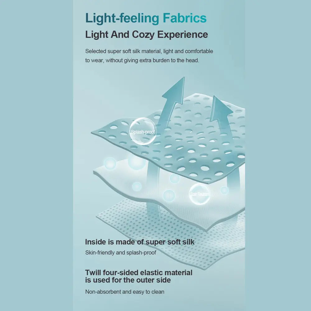 3-in-1 Smart Head Massager 2000mAh Battery Life 3 Massage Modes USB Rechargeable