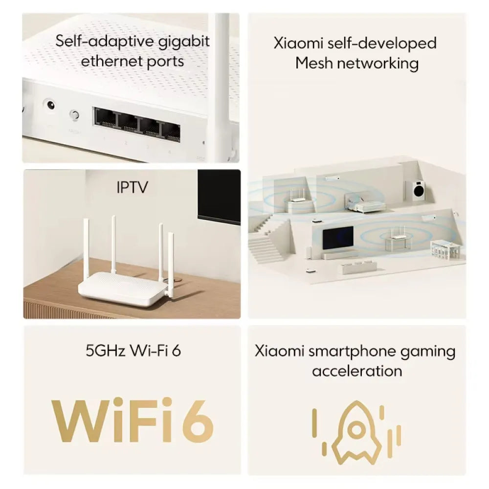 Xiaomi Router AX1500 WiFi 6 Ultra-Fast Network 1500Mbps Speed