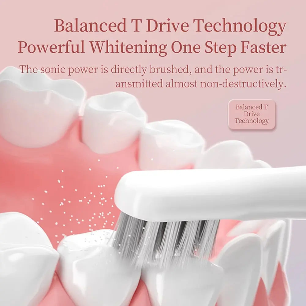 Enchen T501 Sonic Electric Toothbrush Fully Automatic With 3 Cleaning Modes USB Rechargeable - Blue