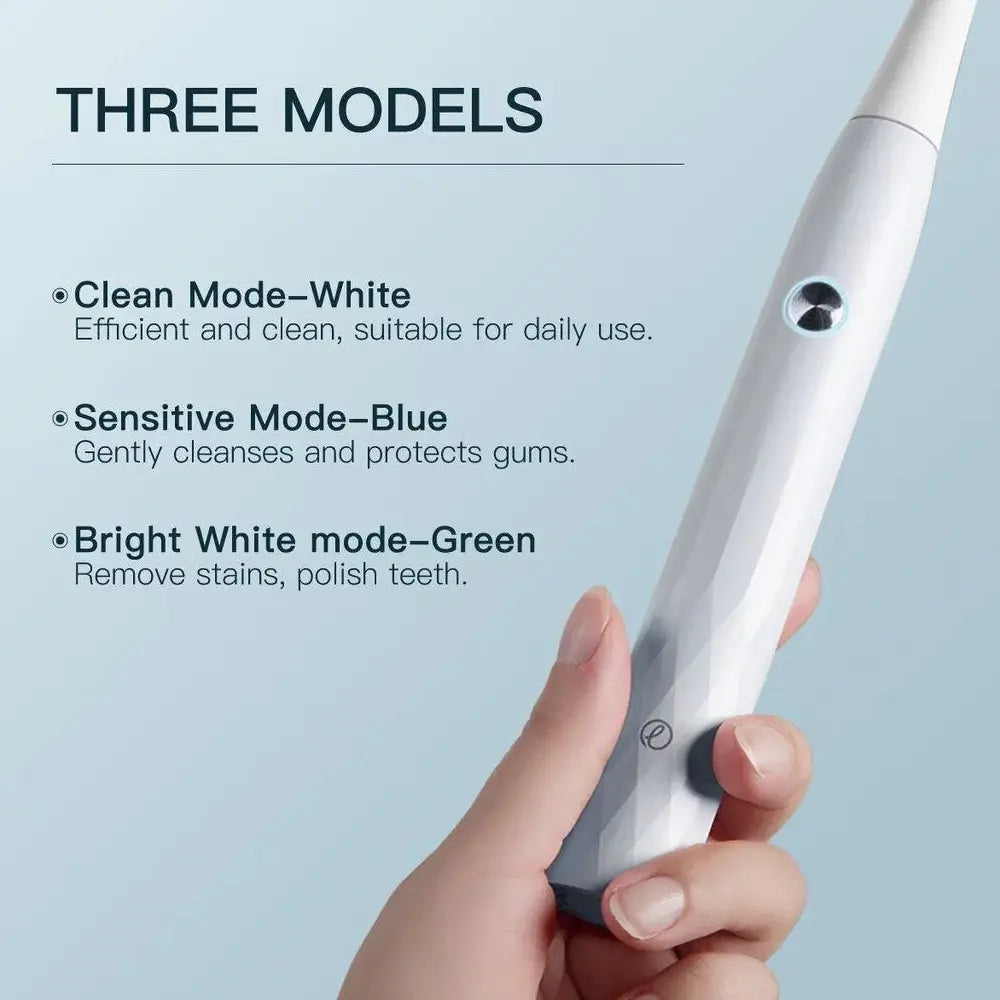 Enchen T501 Sonic Electric Toothbrush Fully Automatic With 3 Cleaning Modes USB Rechargeable - Blue