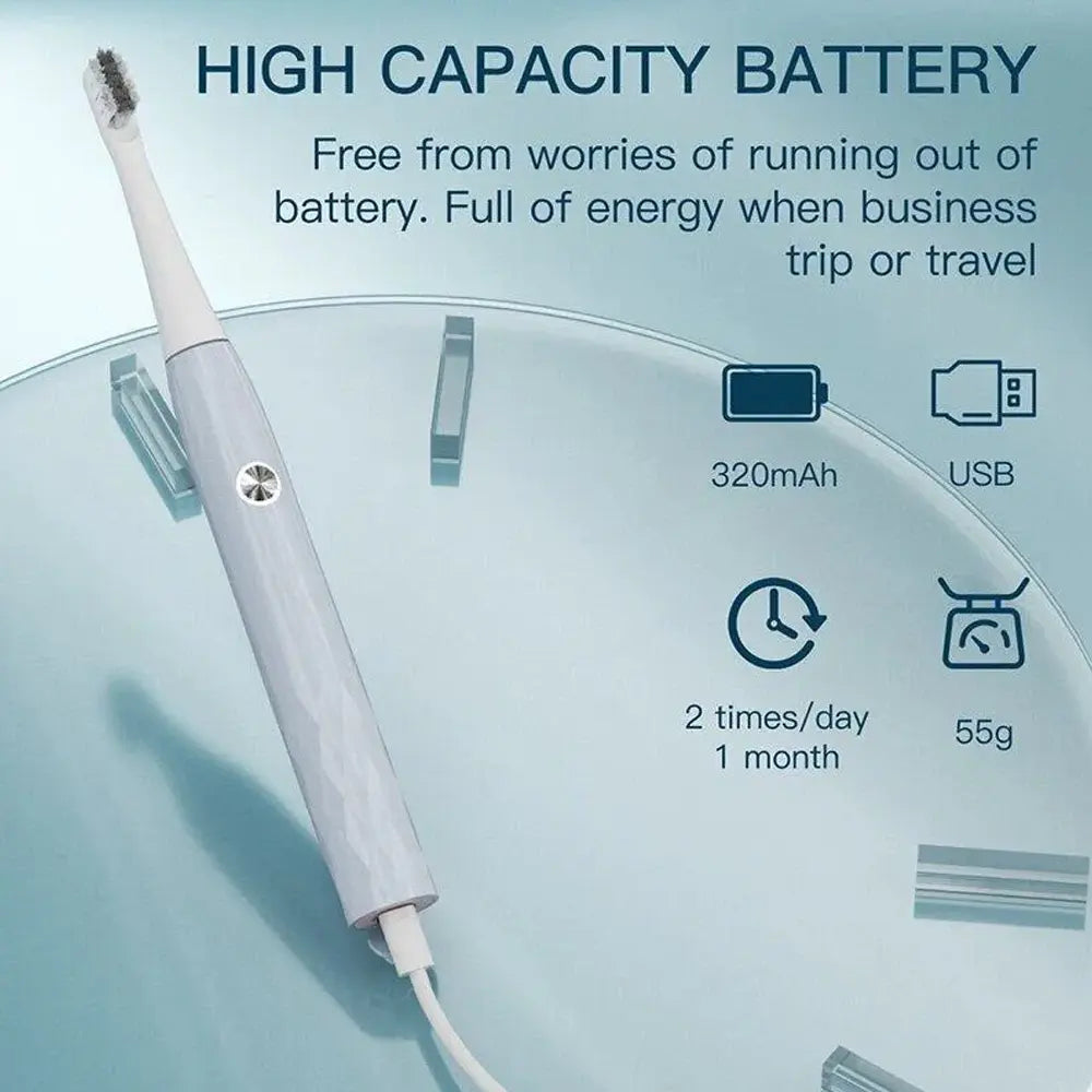 Enchen T501 Sonic Electric Toothbrush Fully Automatic With 3 Cleaning Modes USB Rechargeable - Blue