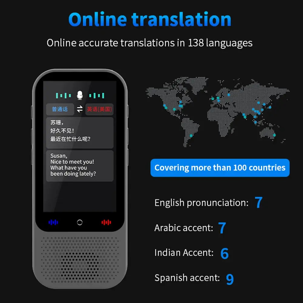 S80 Portable Language AI Translator