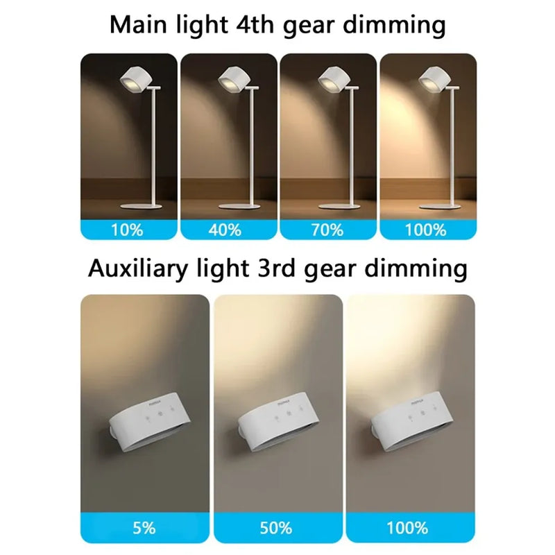 Momax SnapLux Mood Portable LED Lamp With Controller 1800mAh Battery With Remote Control