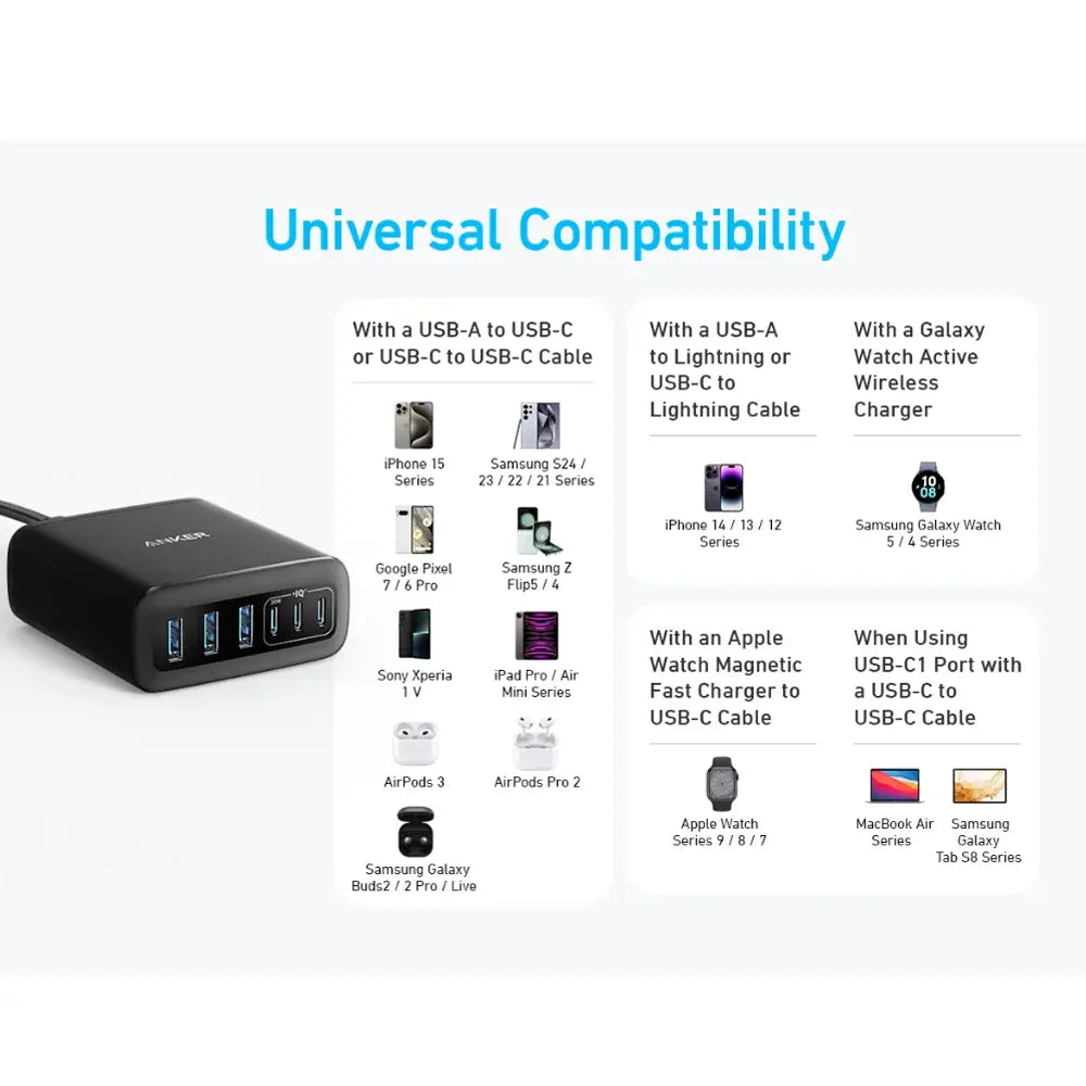 Anker 6 Ports Multi-Device Fast Charger-112W