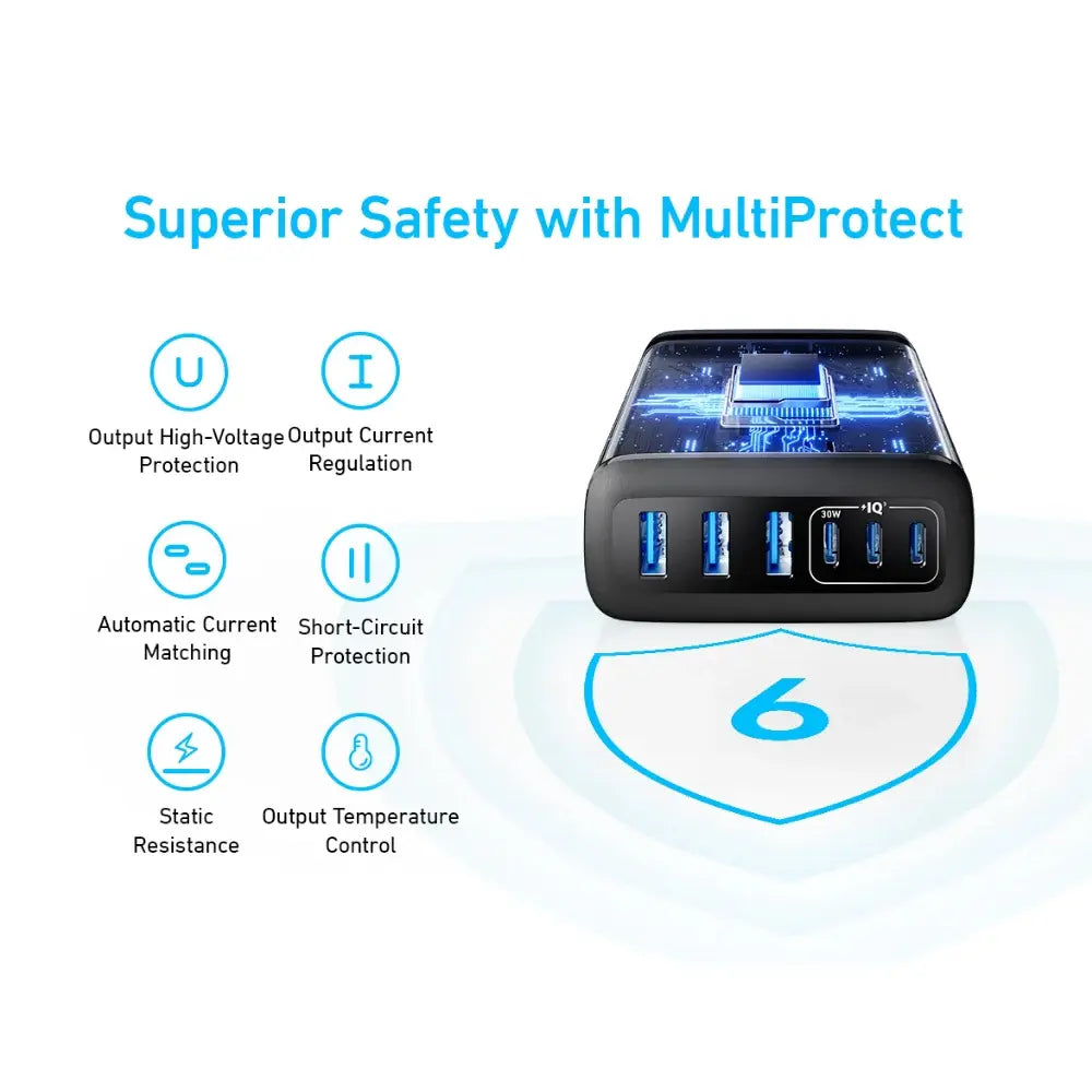 Anker 6 Ports Multi-Device Fast Charger-112W