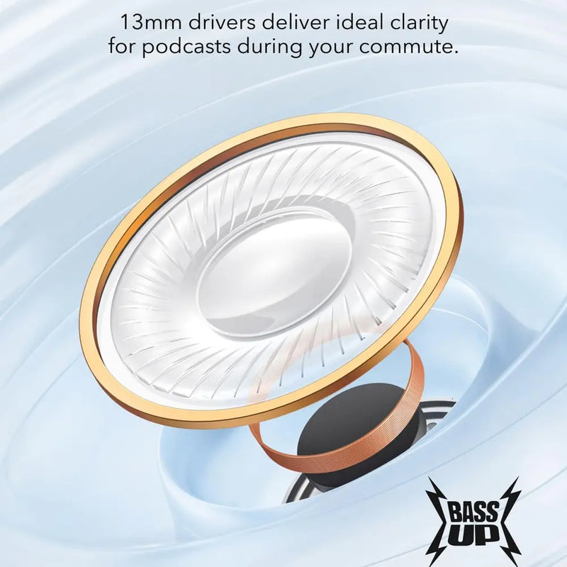 Anker Soundcore K20i Semi-in-Ear Wireless Earbuds - black