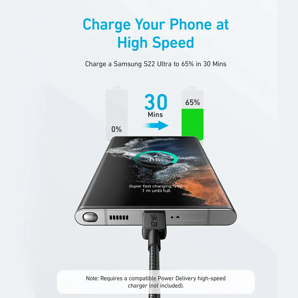 Anker 322 USB-C to USB-C Cable Braided 6ft- Black