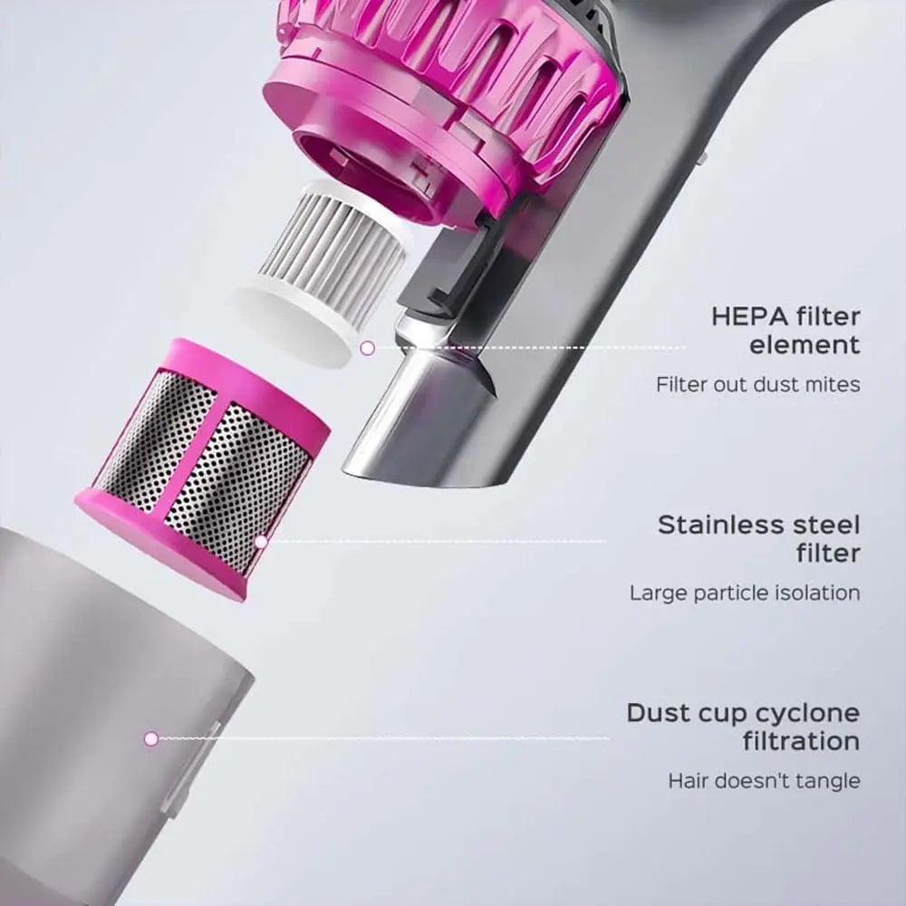 4 in 1 Wireless Mite Removal Vacuum Cleaner 10,000Pa Suction HEPA Filter Rechargeable Battery