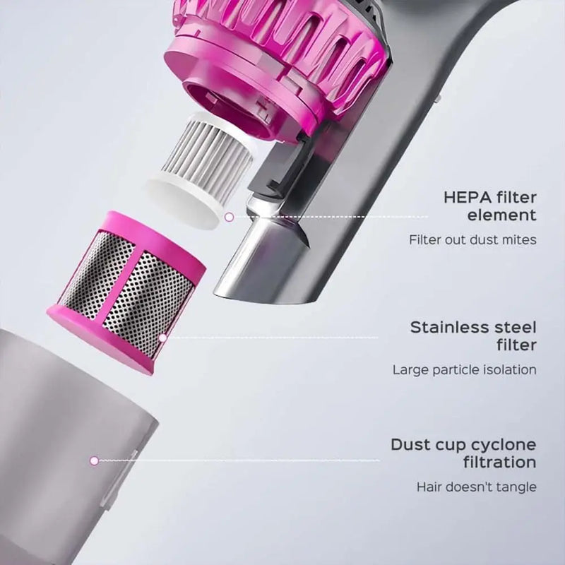 4 in 1 Wireless Mite Removal Vacuum Cleaner 10,000Pa Suction HEPA Filter Rechargeable Battery