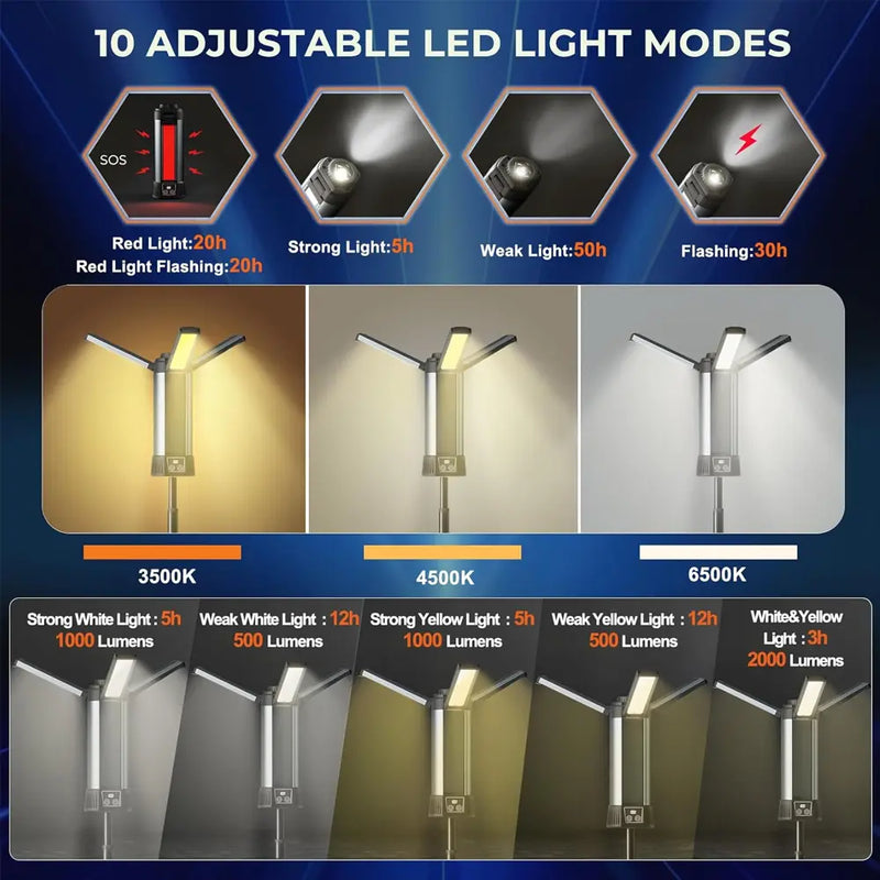 Super Bright Work Light with Stand P50 3-LED Head Type-C Rechargeable-4